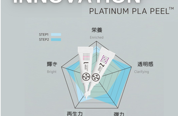 短時間のお手入れが美肌へ導くプラチナピーリング！韓国発の施術を横浜中華街のリラクサロン・コットンキャンディで。